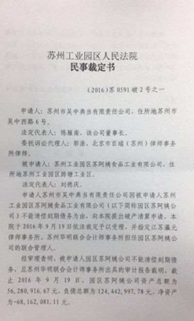 叹息！苏州这家24年的老牌子，正式宣告破产倒闭！