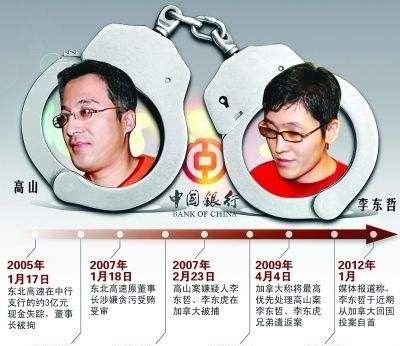 05年东北高速董事长养4情人贪数千万，妻子绝望跳楼：想清白做人