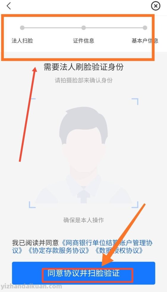 网商企业贷款 网商企业贷款流程