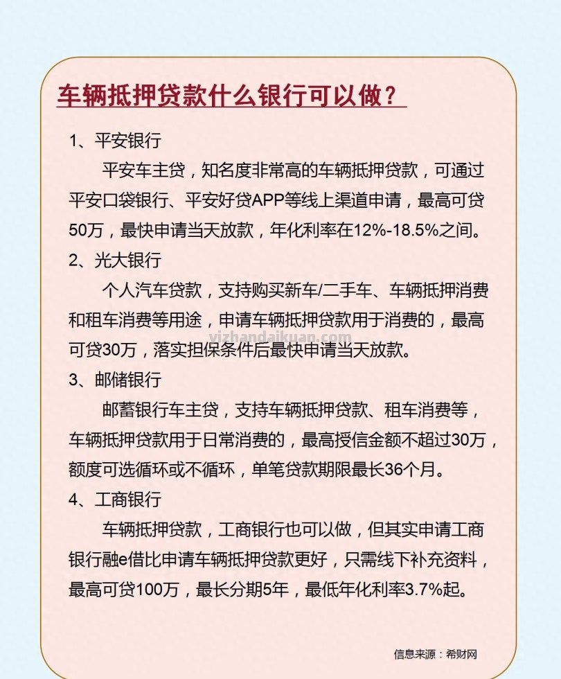 精选8家靠谱银行选择（车辆抵押贷款）